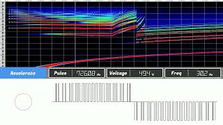 VVVF SIMULATION TOUKYU 5000 HITACHI IGBT [upl. by Holli]