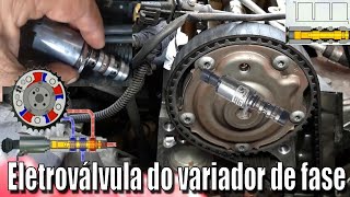 Teste da válvula comando do variador de fase no Fiat EVO 14 ● Raven Scanner [upl. by Blayze]