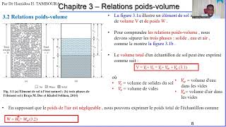 Chapitre 3 – Relations poidsvolume Partie 1 [upl. by Sabsay]