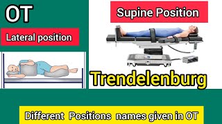 OT During Operation Patient Positioning name LithotomypositionOt ottechnician patientposition [upl. by Assirual]