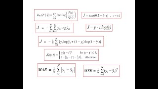 Cost Loss Functions in TensorFlow [upl. by Herminia444]