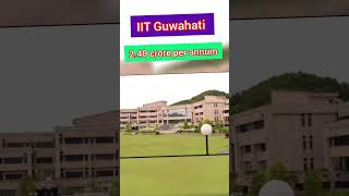 Highest Packages of IITs Part2 iitian iitianthoughts iit nit iitplacement [upl. by Nivad554]