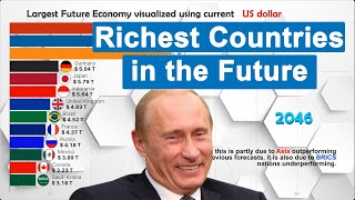 Richest country in the Future 20232075  in 1 minute [upl. by Ahseetal]