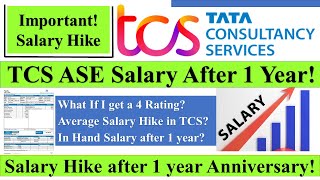 TCS ASE Salary After 1 Year  Salary Increment with 4 Rating  In Hand Salary tcs salary hike [upl. by Candace]