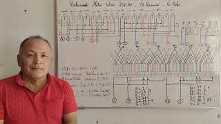 Esquema de Bobinado Motor WEG 200 HP  6 Polos [upl. by Rambort]