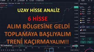 6 HİSSE ALIM BÖLGESİNE GELDİ TRENİ KACIRMAYALIM  04122023 [upl. by Ilatan813]