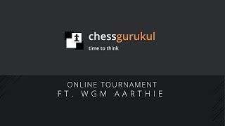 Lichess Tournament game analysis streaming [upl. by Yrol]