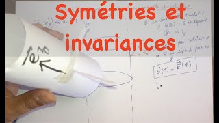 Symétries et invariances du champ électrostatique [upl. by Eislrahc456]