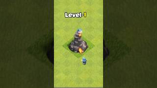 ALL LVL WIZARD TOWERS VS ALL LVL WIZARD  CLASH OF CLANS  STUPID BARBARIAN [upl. by Nunciata969]