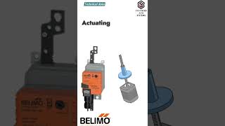 Belimo LH24A60 Linear Actuator  controlsandsystems [upl. by Jaco]