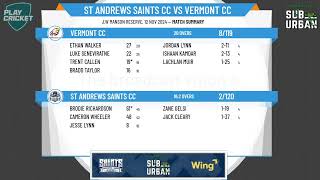 St Andrews Saints CC v Vermont CC [upl. by Halimak]