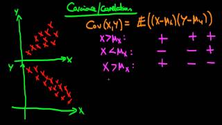 Covariance and correlation [upl. by Gomez133]