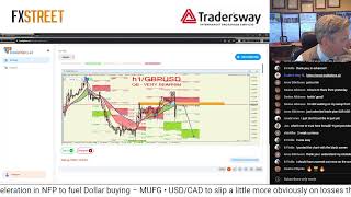 LIVE NFP 210th NonFarm Payrolls Coverage [upl. by Choong500]