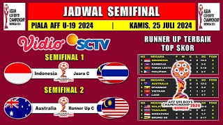 Jadwal Semifinal Piala AFF U19 2024  Indonesia vs ThailandMalaysia  Piala ASEAN u19 2024 [upl. by Ille]