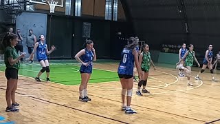 Voley UNCuyo 1 vs Regatas 3 sub 16 fem [upl. by Arita]