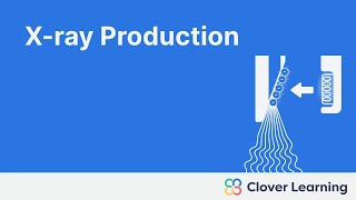 Introduction to XRay Production How are XRays Created [upl. by Lleddaw209]