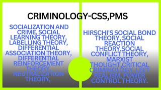 Lecture No 04 Criminology CSS Learning Theories [upl. by Nisen785]