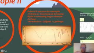 5VWO  IR spectroscopie [upl. by Cher]