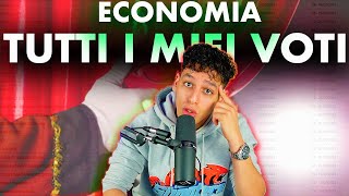 Cosa si studia in ECONOMIA AZIENDALE E MANAGEMENT Dal PRIMO ESAME FINO ALLA TESI in 50 minuti [upl. by Nnayecats]