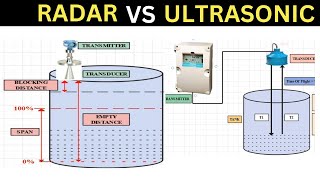 Radar vs Ultrasonic Level Measurement Choose Right Technology for Accurate Results [upl. by Nemzaj]