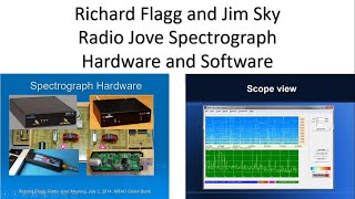 Richard Flagg amp Jim Sky Radio Jove Spectrograph Hardware and Software RJ1011 [upl. by Dalis]