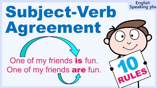 10 Rules for SUBJECTVERB AGREEMENT  Free Practice  English Grammar [upl. by Elokkin]