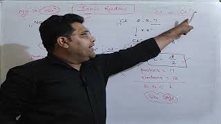 Periodic Classification Lec6 II Ionic Radius Slater Rules and Pauling Method II Dr Vishal Saini [upl. by Obediah]