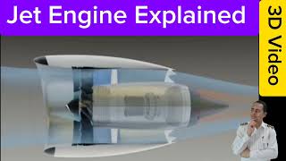 Jet Engine Explained with 3D Video [upl. by Rodavlas]