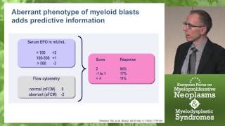 Erythropoiesis Stimulating Agents and other Growth Factors in Lowrisk MDS An update [upl. by Einohtna]