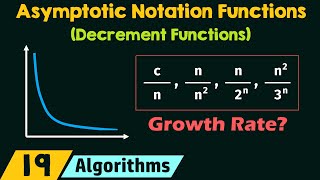 Functions in Asymptotic Notations Decrement Functions [upl. by Dez]