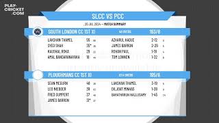 South London CC 1st XI v Ploughmans CC 1st XI [upl. by Sikram]