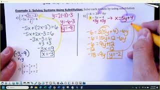 HA2 22 Notes substitution systems [upl. by Enilesoj]