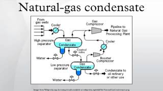 Naturalgas condensate [upl. by Chladek13]