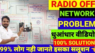 K20 PRO NETWORK PROBLEM RADIO OFF  NO NETWORK  100 NETWORK SOLUTION AND LIVE REPAIR AND SOLVE [upl. by Combe]