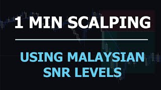 1 min Malaysian SNR Scalping Strategy [upl. by Aimet]