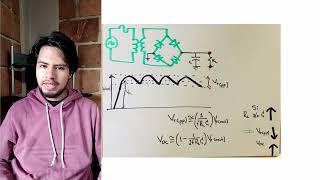 FILTRADO CON CAPACITORES [upl. by Kitrak]