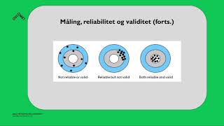 4 video SFF4110  Måling validitet og reliabilitet [upl. by Euqinomad]