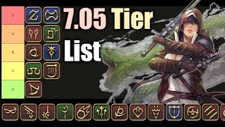 705 Tier List  PowerMeta Ranking  FFXIV Dawntrail [upl. by Aceber]