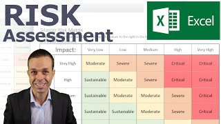 How to Make a Risk Assessment Matrix in Excel [upl. by Ahsaten]