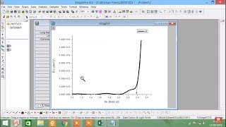 Band gap Eg calculation of UVVis spectroscopy from absorption spectra [upl. by Aniram]