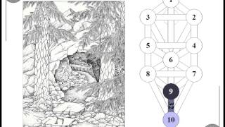 Introduction to Kabbala Pathworking [upl. by Bernardine]