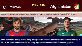 Afghanistan vs Pakistan Live  AFG vs PAK 2nd SemiFinal Match  Asian Games Mens T20 2023 Live [upl. by Hildegaard285]