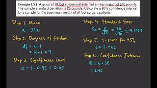 CALCULATING THE CONFIDENCE INTERVAL FOR THE MEAN USING tDISTRIBUTION [upl. by Ahscrop]