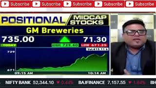 gm breweries share latest news  gm breweries share news today  gm breweries share latest update [upl. by Morton]