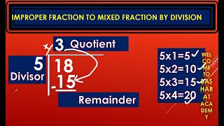 Conversion of improper fraction to mixed fraction by division BasharatAcademy [upl. by Ahsital145]