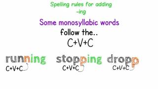 SPELLING RULES FOR ADDING ING [upl. by Adolpho]