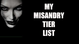 Misandry Tier List [upl. by Ailsa65]