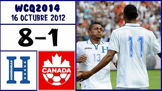 Honduras 8 vs Canada 1 FULL GAME 10162012 WCQ2014 [upl. by Airitac762]