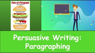 Paragraphing for Persuasive Writing [upl. by Eeneg]