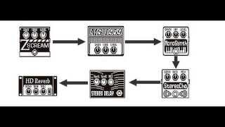 Zoom G5  Pitch Synth Clean Chorus [upl. by Balduin]